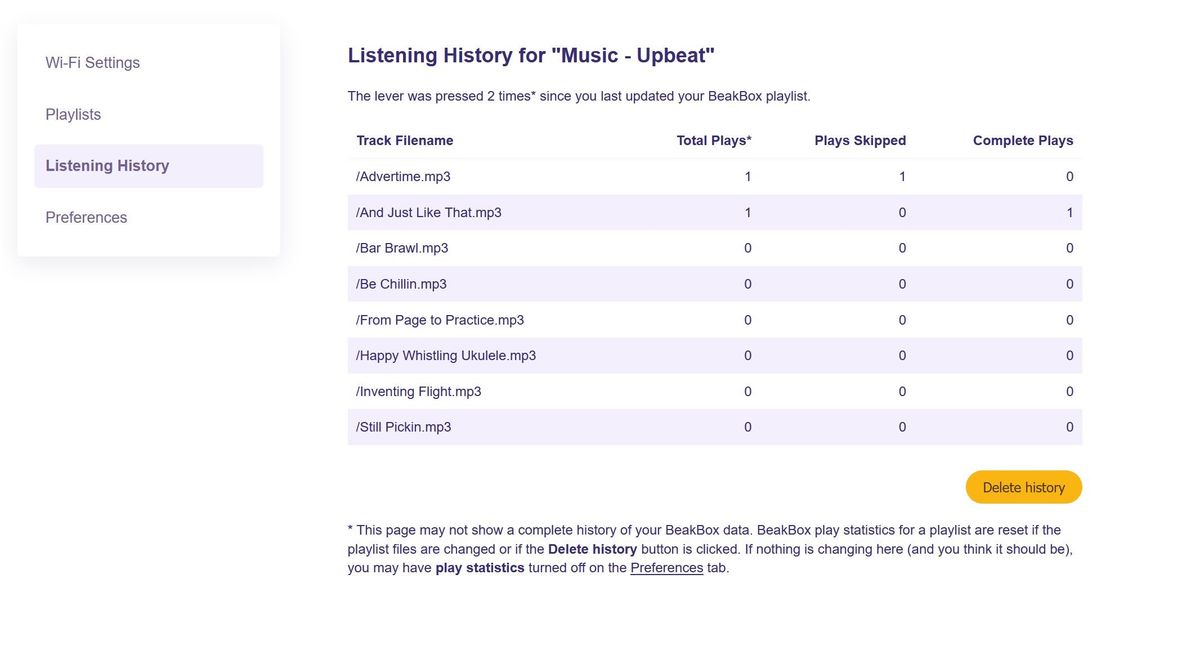 Listening history page showing an example of listening history for the selected playlist